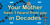 Rosary Decades License Plate Rosary Decades License Plate