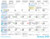 Catholic Liturgical Calendar 2026: Art with Mary Catholic Liturgical Calendar 2026: Art with Mary