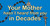 Rosary Decades Vinyl Bumper Sticker Rosary Decades Vinyl Bumper Sticker