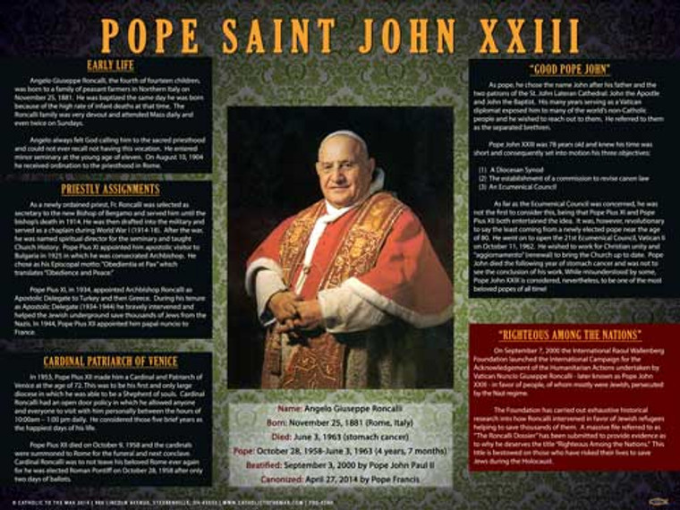 Pope Saint John XXIII Explained Poster