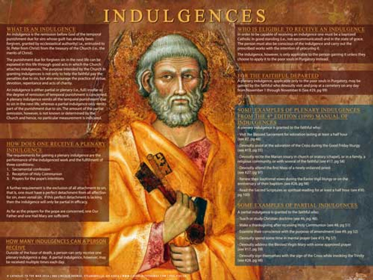 Indulgences Explained Poster