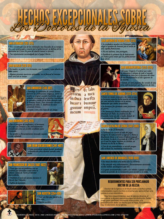 Spanish Unusual Facts About the Doctors of the Church Poster