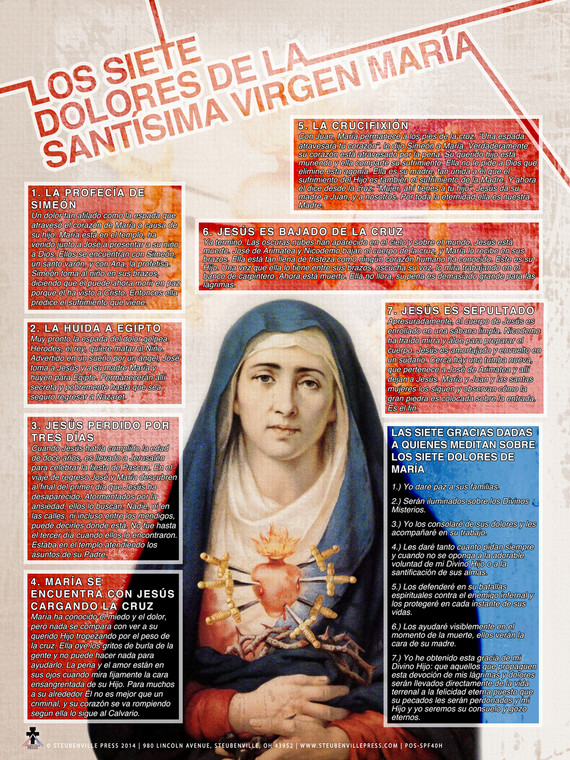 Spanish The Seven Sorrows of the Blessed Virgin Mary Explained Poster