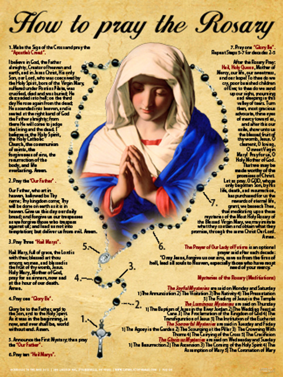 How to Pray the Rosary Poster