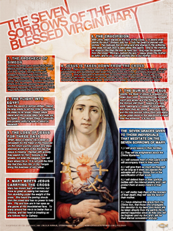 The Seven Sorrows of the Blessed Virgin Mary Explained Poster