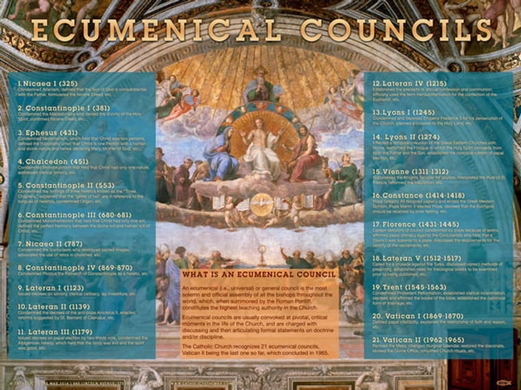 The Ecumenical Councils Explained Poster