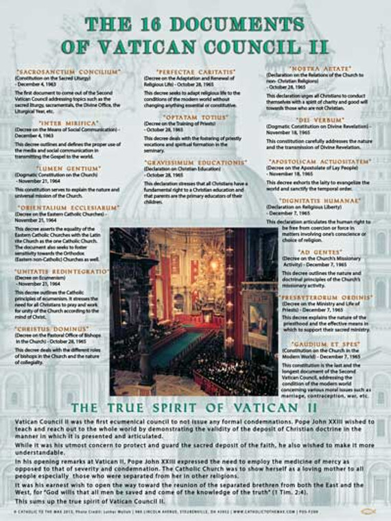 Vatican II Council Documents Explained Poster