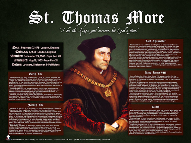 St. Thomas More Explained Poster