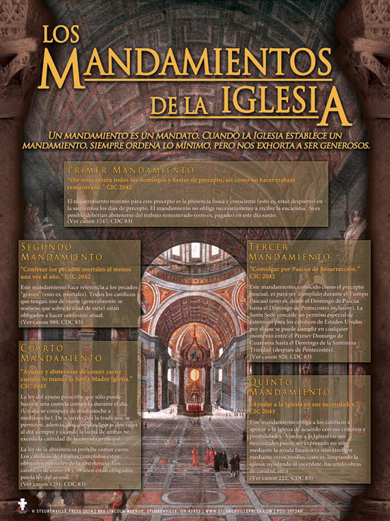 Spanish The Precepts of the Church Explained Poster