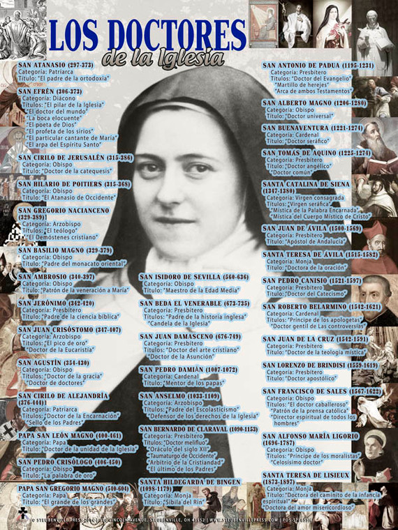 Spanish The Doctors of the Church Poster