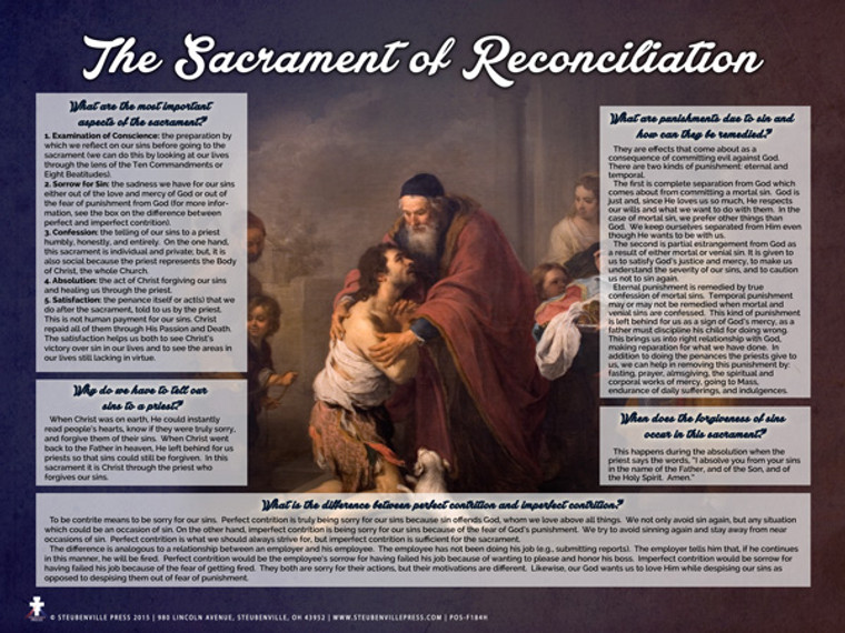 The Sacrament of Reconciliation Explained Poster The Sacrament of Reconciliation Explained Poster