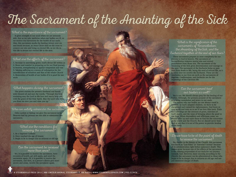 Anointing of the Sick Explained Poster