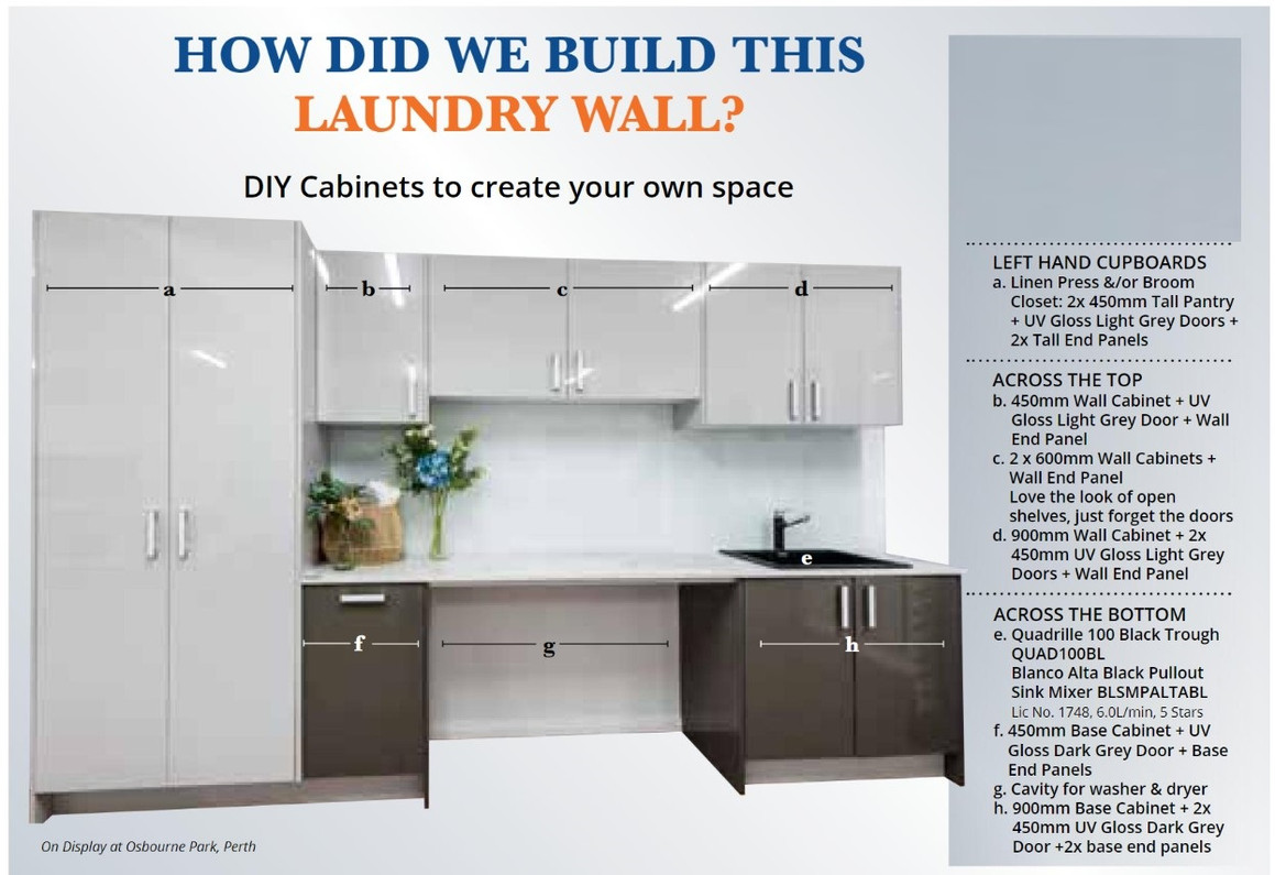 Building the Perfect Laundry Wall: A Closer Look at the Design and Components