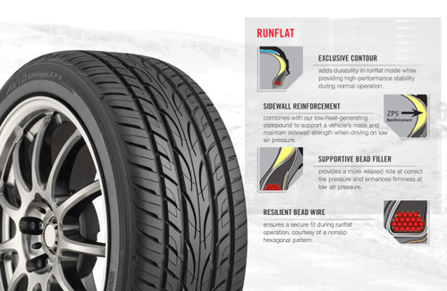 Yokohama AVID ENVigor ZPS 225/55R17 97V Run Flat