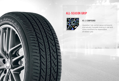 Yokohama Advan Sport A/S+ 215/55R17 94W