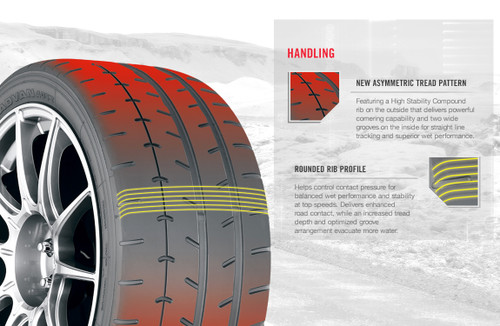 Yokohama Advan A052 225/45R17 94W XL