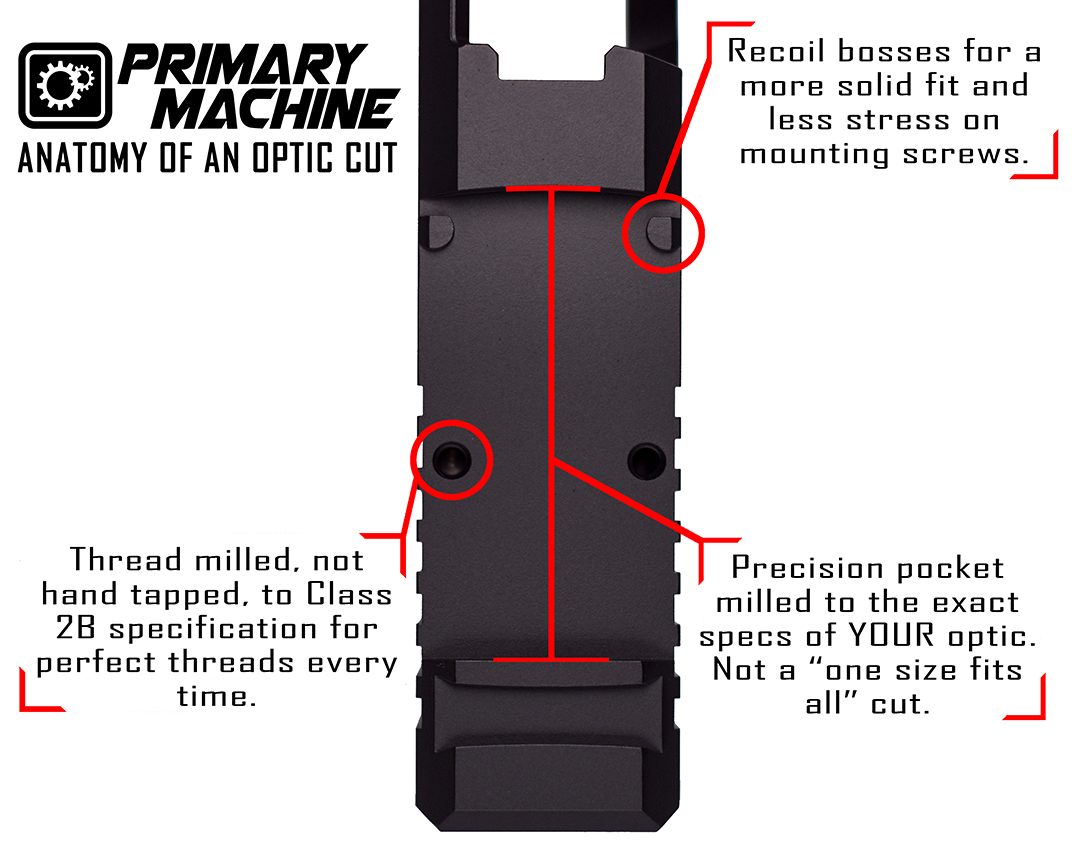 Cerakote Any Frame - Primary Machine