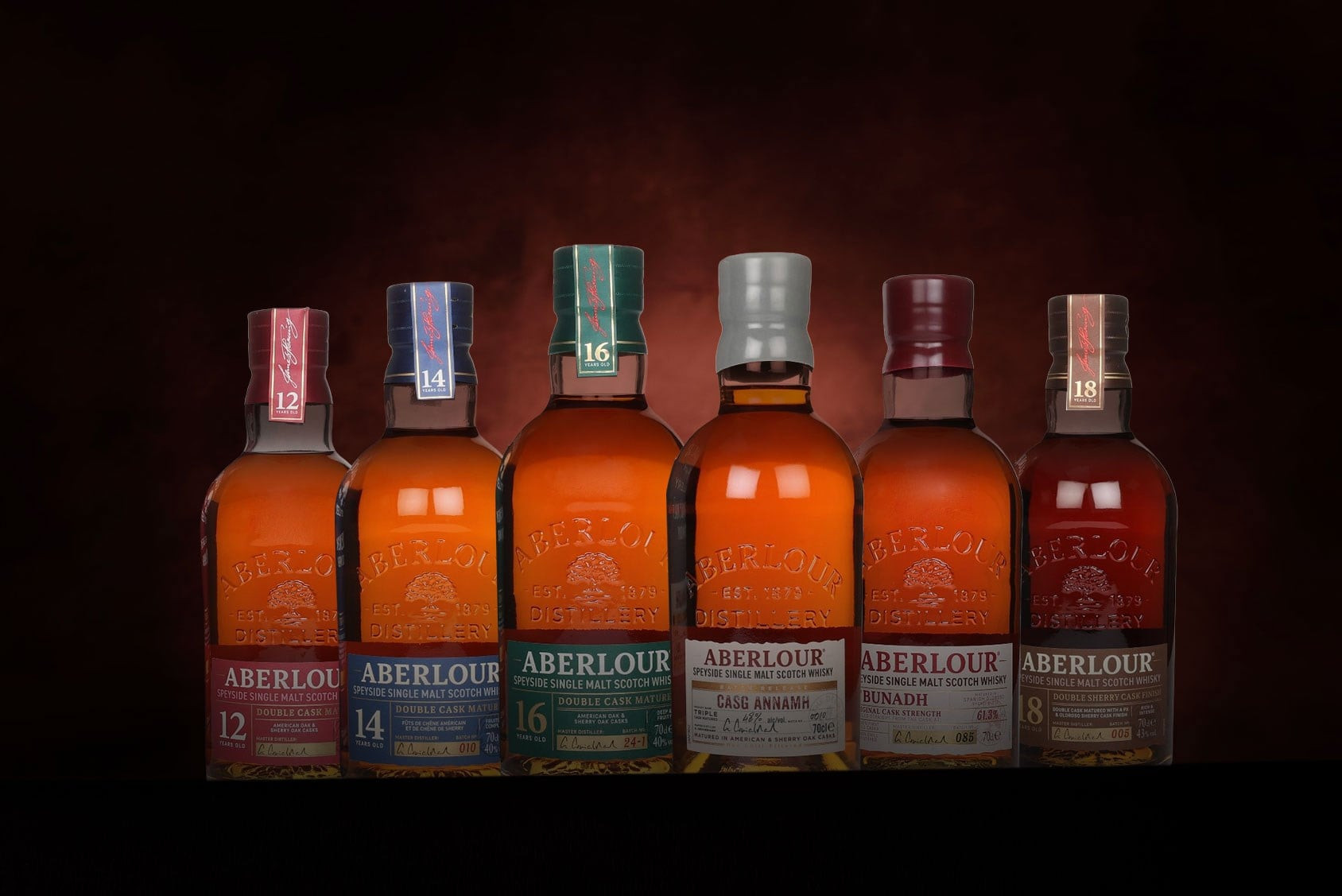 *COMPETITION* Aberlour Whisky Collection (6) Ticket