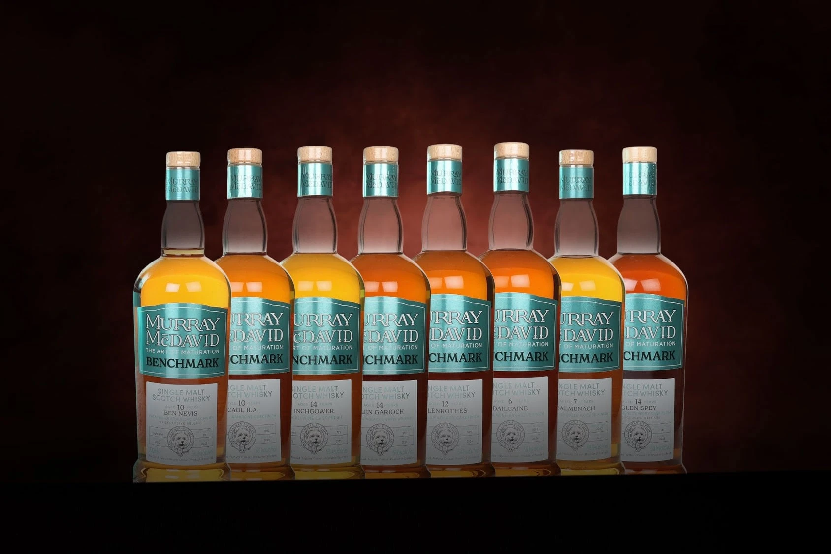*COMPETITION* Murray McDavid Benchmark Whisky Collection (8) Ticket