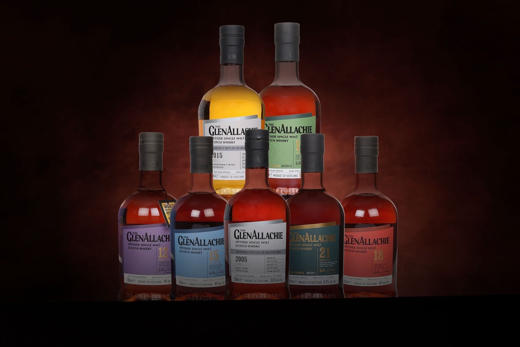 *COMPETITION* GlenAllachie Whisky Collection (7) Ticket