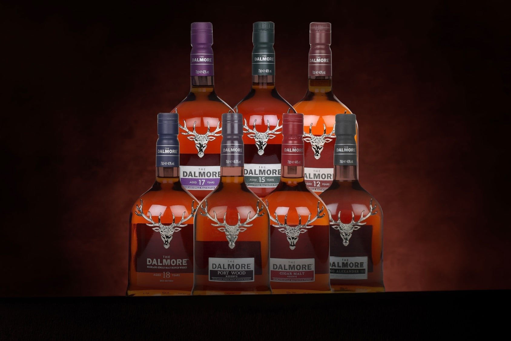 *COMPETITION* Dalmore Whisky Collection (7) Ticket 70cl
