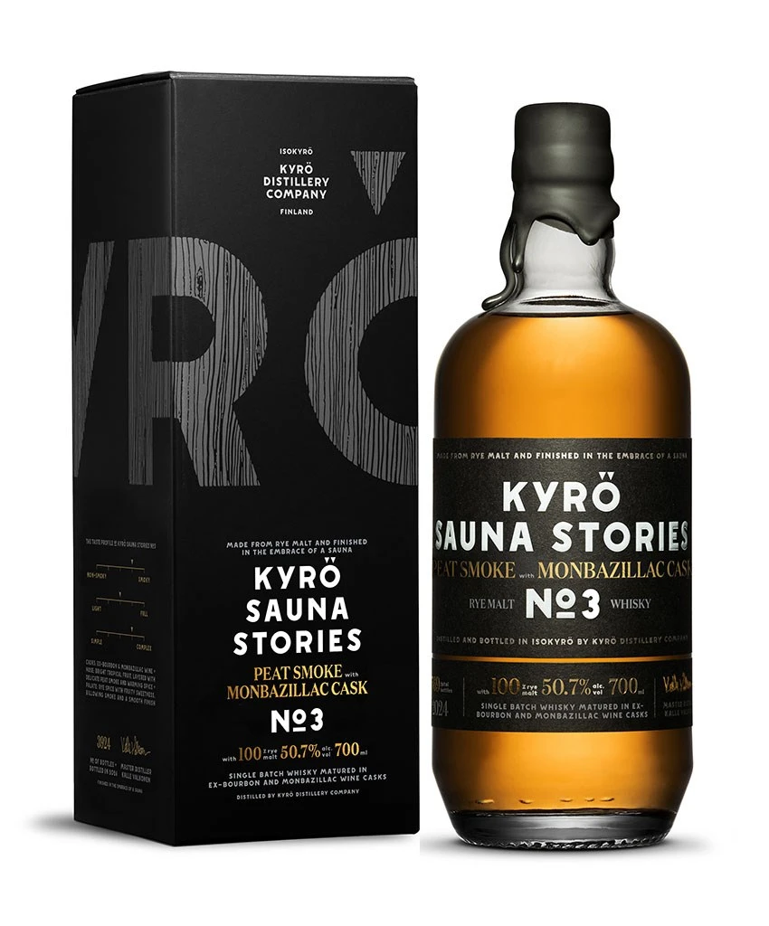 Kyrö Sauna Stories No.3