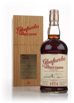 70cl (Sold out)