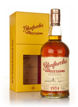 70cl (Sold out)