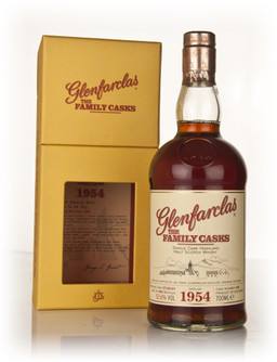 70cl (Sold out)