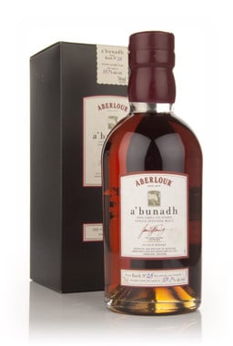 Batch 28 (Out of stock)