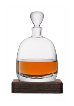 0cl