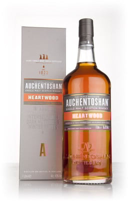 100cl (Out of stock)