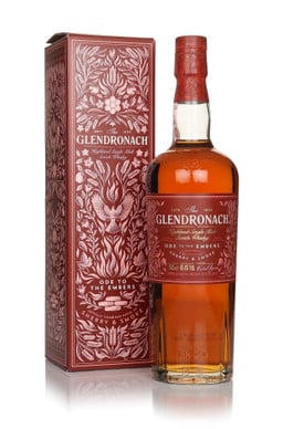 Clearance (Out of stock)