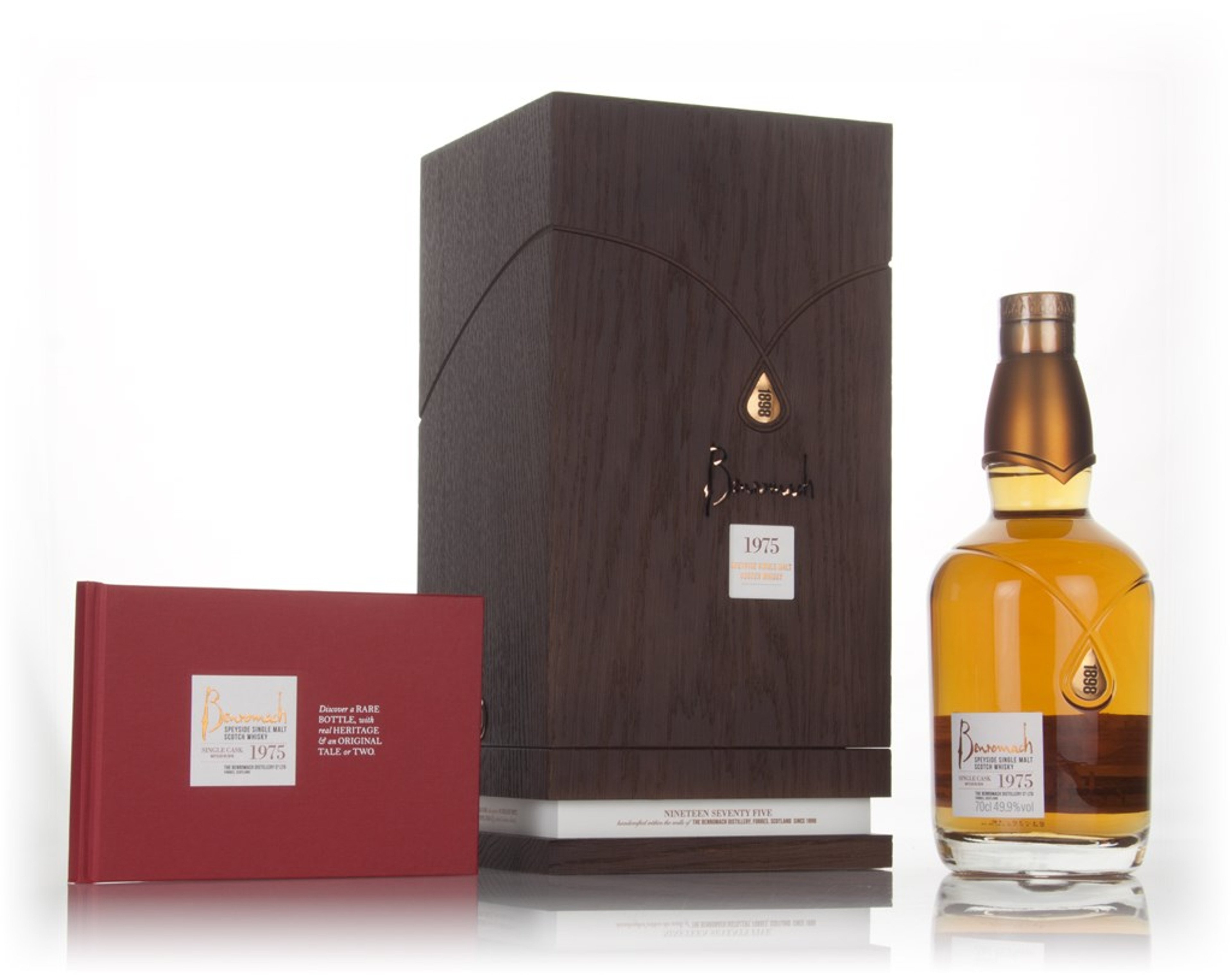 Benromach 1975 (bottled 2016) (cask 3434) 70cl