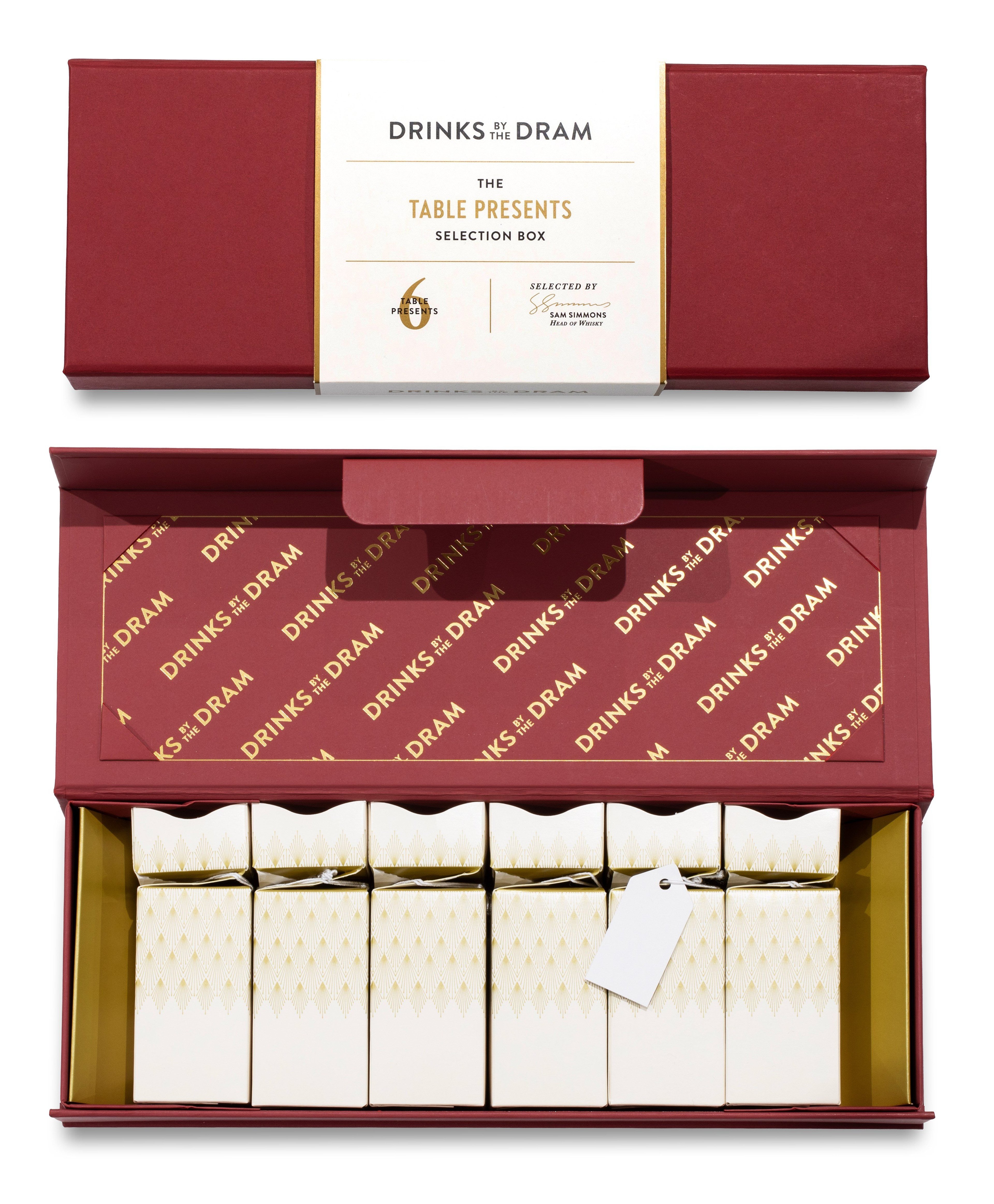 The Rum Table Presents Set 18cl