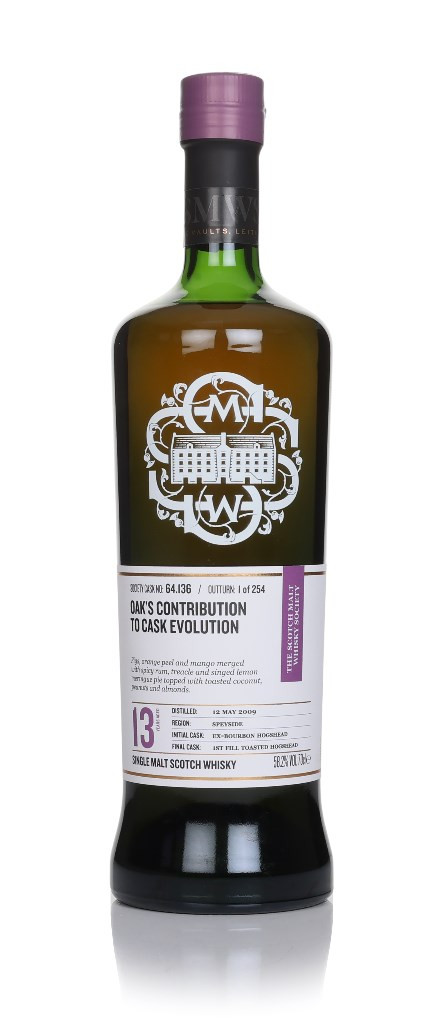 The Scotch Malt Whisky Society | Master Of Malt