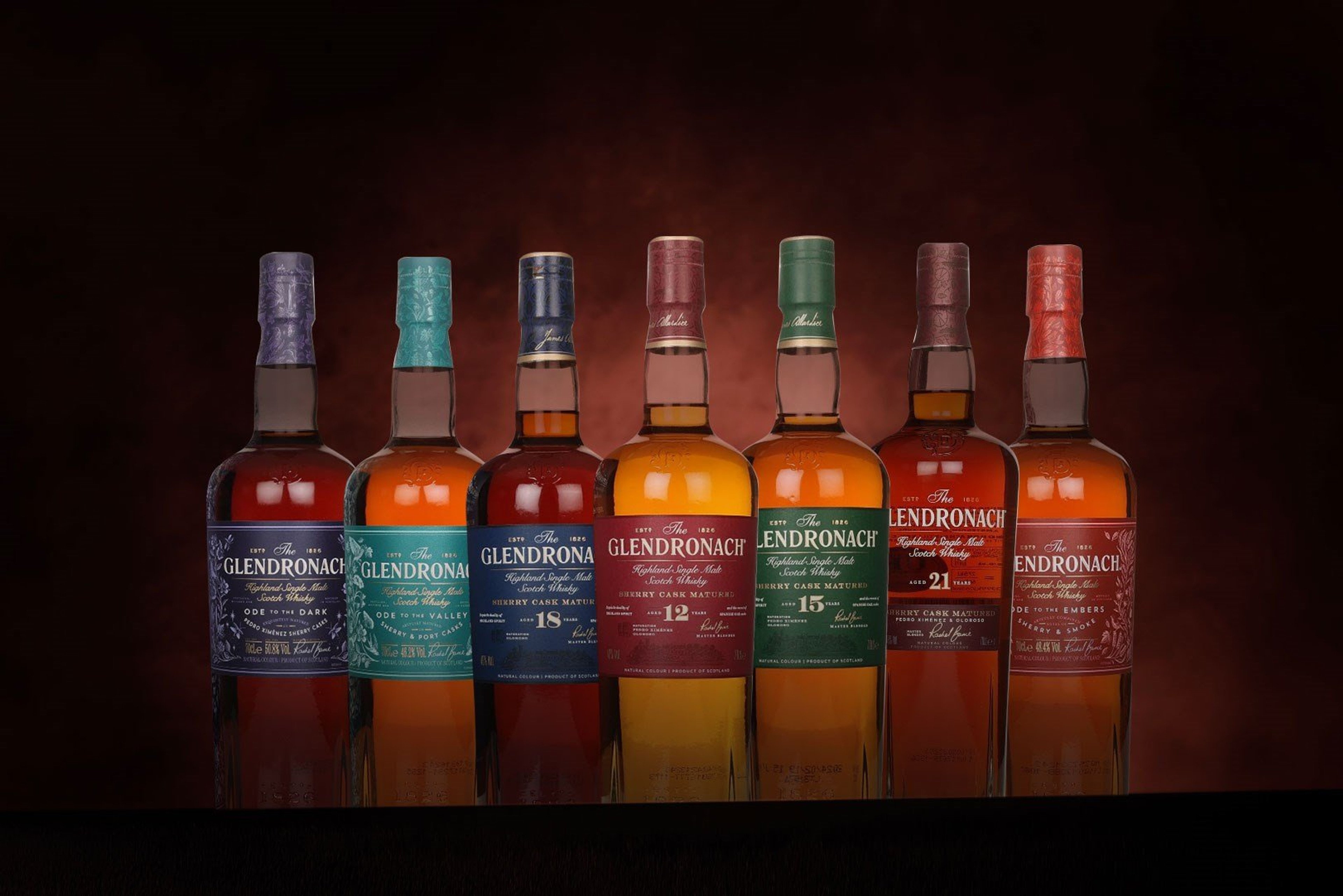 *COMPETITION* The Glendronach Whisky Collection (7) Ticket 70cl