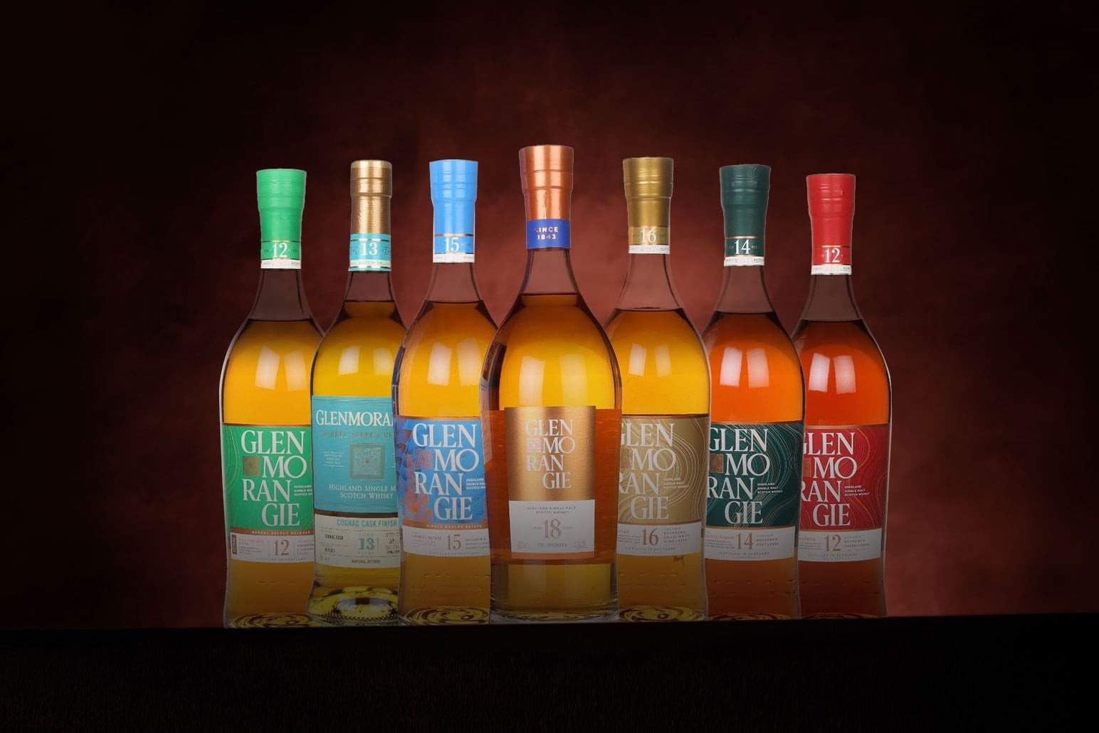 *COMPETITION* Glenmorangie Whisky Collection (7) Ticket 70cl