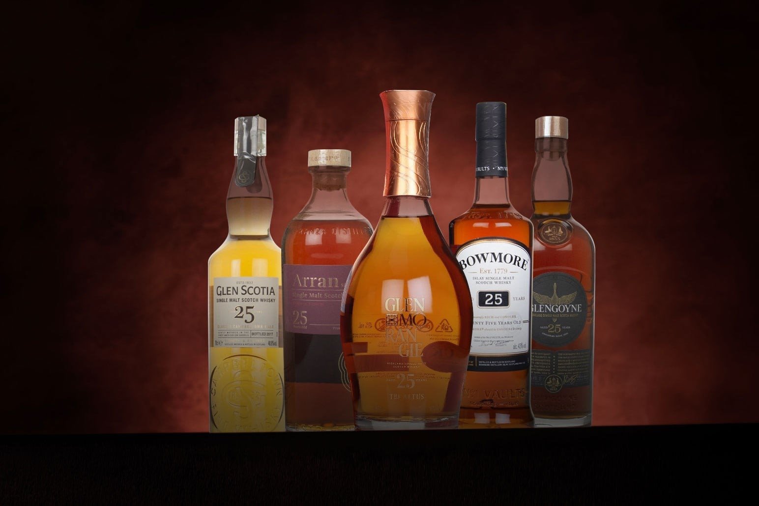 *COMPETITION* 25 Year Old Scotch Whisky Collection (5) Ticket 70cl