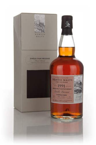 70cl (Out of stock)