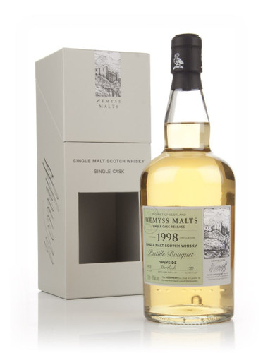 70cl (Out of stock)