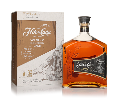 100cl (Out of stock)