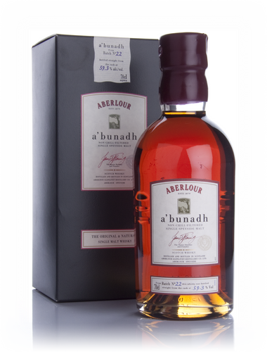 Batch 22 (Out of stock)