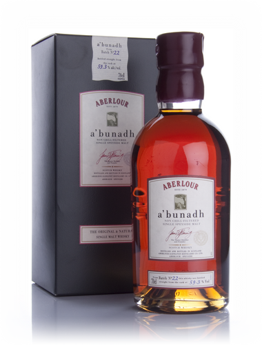 Batch 22 (Out of stock)