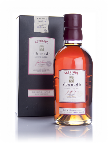 Batch 26 (Out of stock)