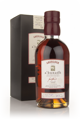 Batch 28 (Out of stock)