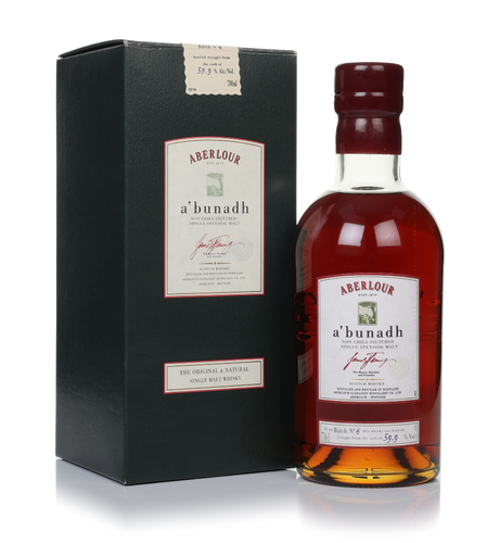 Batch 6 (Out of stock)