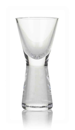 0cl