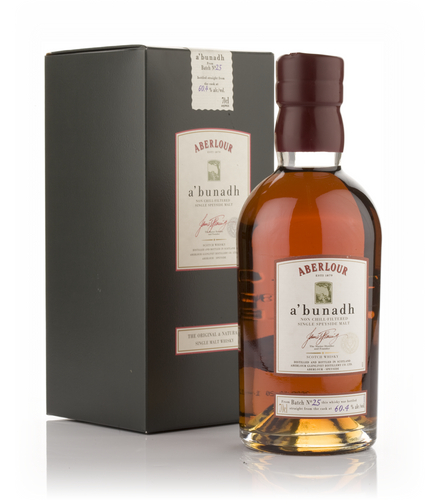Batch 25 (Out of stock)