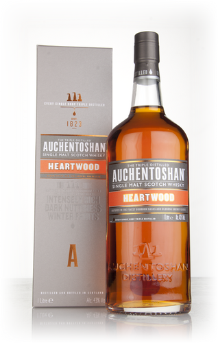 100cl (Out of stock)